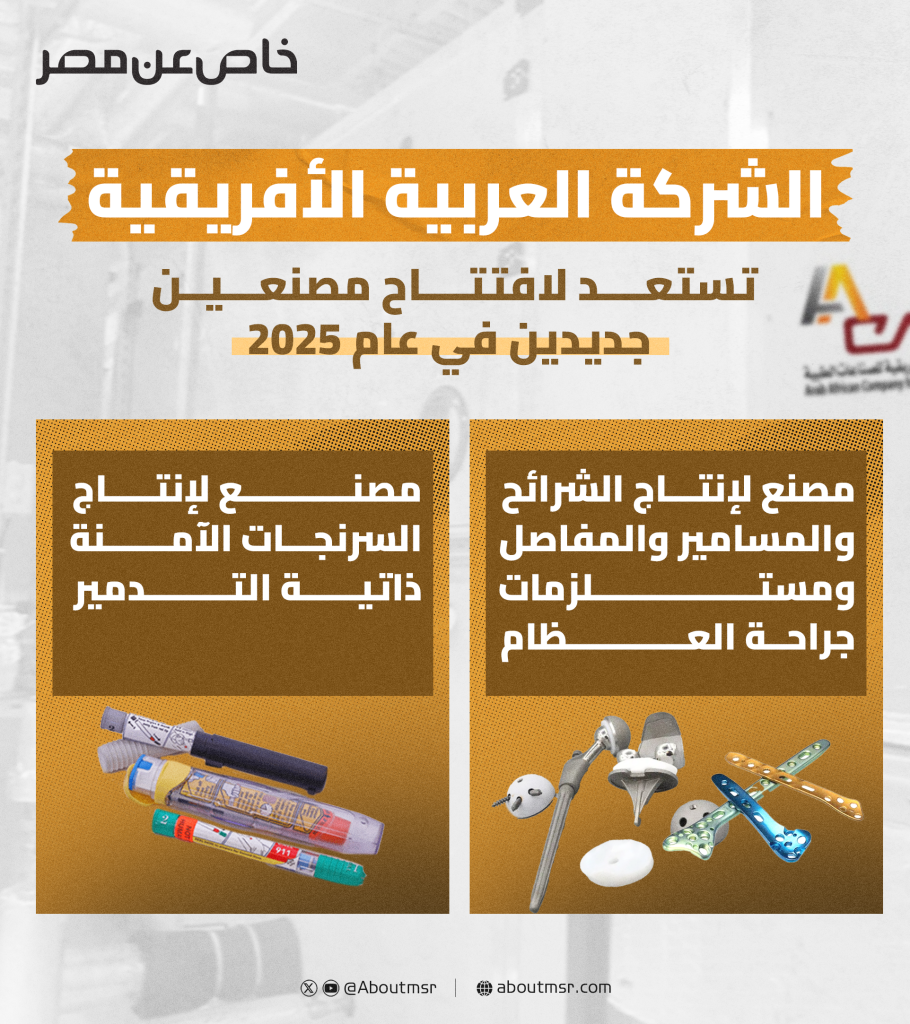 ‘
العربية الأفريقية تستعد لافتتاح مصنعين لإنتاج السرنجات الآمنة والشرائح والمسامير الطبية’