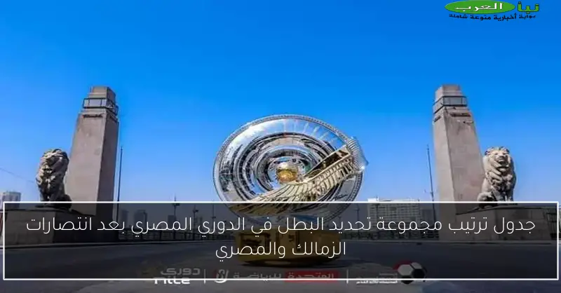 جدول ترتيب مجموعة تحديد البطل في الدوري المصري بعد انتصارات الزمالك والمصري