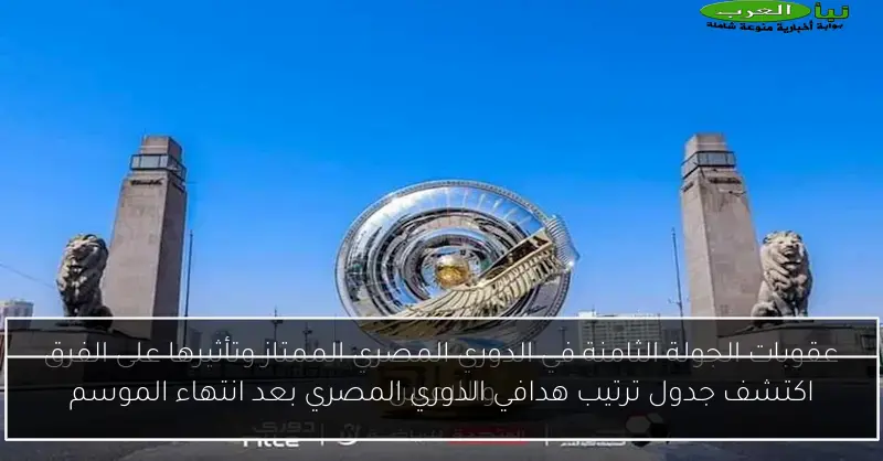 اكتشف جدول ترتيب هدافي الدوري المصري بعد انتهاء الموسم