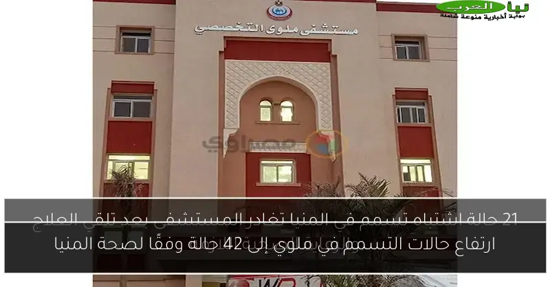ارتفاع حالات التسمم في ملوي إلى 42 حالة وفقًا لصحة المنيا