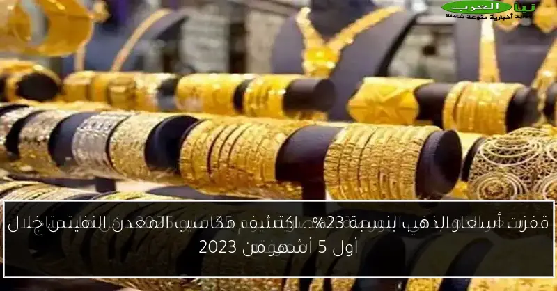 قفزت أسعار الذهب بنسبة 23%.. اكتشف مكاسب المعدن النفيس خلال أول 5 أشهر من 2023