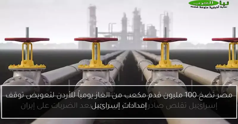 مصر تضخ 100 مليون قدم مكعب من الغاز يومياً للأردن لتعويض توقف إمدادات إسرائيل
