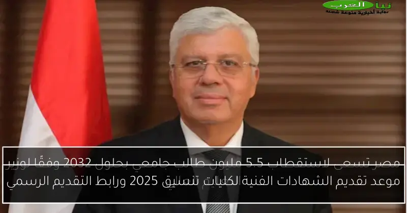 موعد تقديم الشهادات الفنية لكليات تنسيق 2025 ورابط التقديم الرسمي