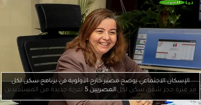 الإسكان الاجتماعي يوضح مصير خارج الأولوية في برنامج سكن لكل المصريين 5