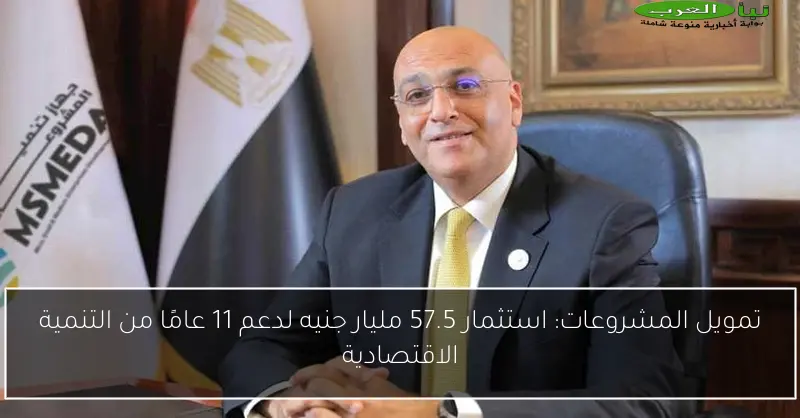 تمويل المشروعات: استثمار 57.5 مليار جنيه لدعم 11 عامًا من التنمية الاقتصادية