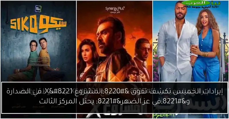 إيرادات الخميس تكشف تفوق “المشروع X” في الصدارة و”في عز الضهر” يحتل المركز الثالث