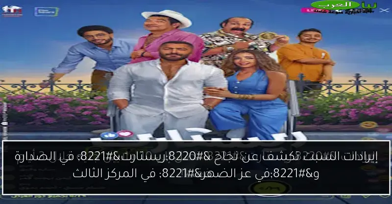 إيرادات السبت تكشف عن نجاح “ريستارت” في الصدارة و”في عز الضهر” في المركز الثالث