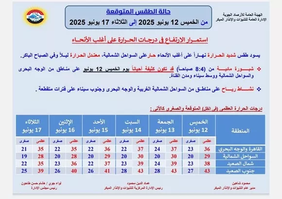 طقس 6 أيام
