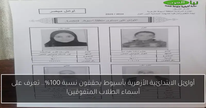 أوائل الابتدائية الأزهرية بأسيوط يحققون نسبة 100%.. تعرف على أسماء الطلاب المتفوقين!