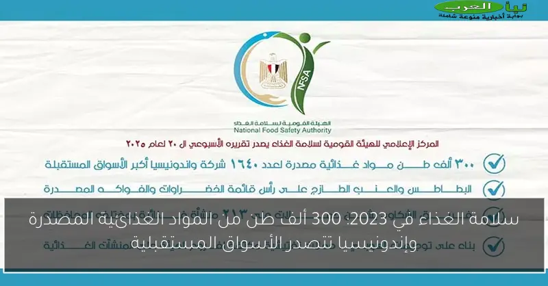 سلامة الغذاء في 2023: 300 ألف طن من المواد الغذائية المصدرة وإندونيسيا تتصدر الأسواق المستقبلية