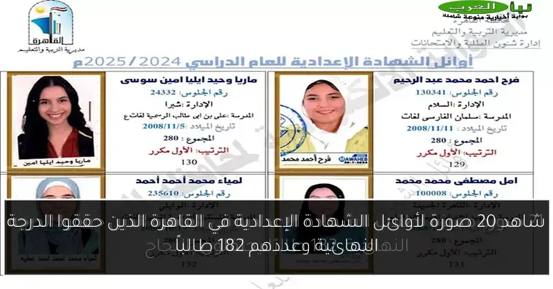 شاهد 20 صورة لأوائل الشهادة الإعدادية في القاهرة الذين حققوا الدرجة النهائية وعددهم 182 طالباً