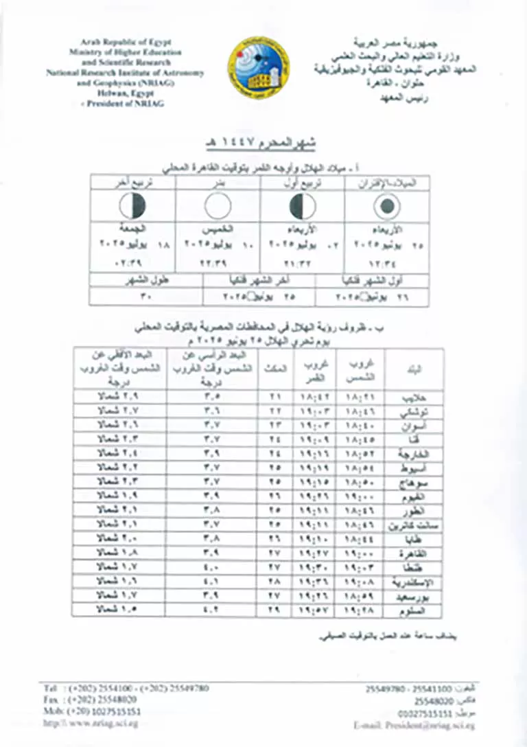 بيان هلال شهرالمحرم لعام  1447هـ_page-0002