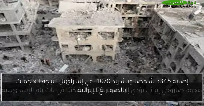 إصابة 3345 شخصًا وتشريد 11070 في إسرائيل نتيجة الهجمات بالصواريخ الإيرانية