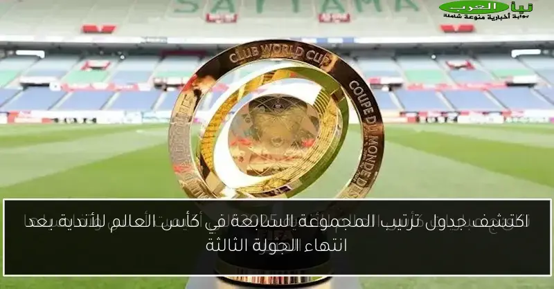 اكتشف جدول ترتيب المجموعة السابعة في كأس العالم للأندية بعد انتهاء الجولة الثالثة