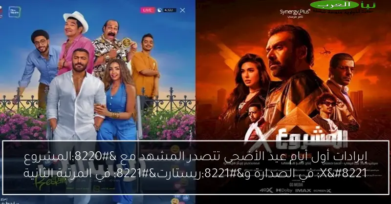 إيرادات أول أيام عيد الأضحى تتصدر المشهد مع “المشروع X” في الصدارة و”ريستارت” في المرتبة الثانية
