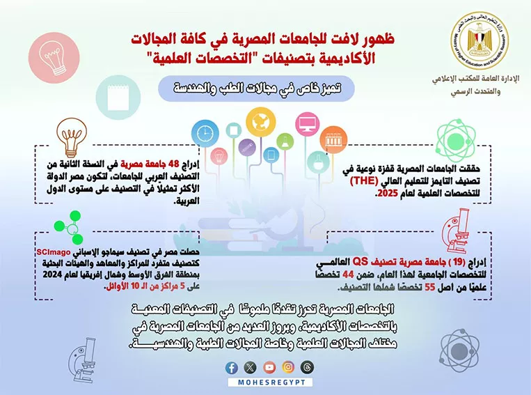 يي