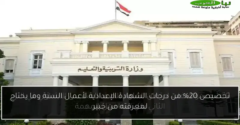 تخصيص 20% من درجات الشهادة الإعدادية لأعمال السنة وما يحتاج لمعرفته من خبير