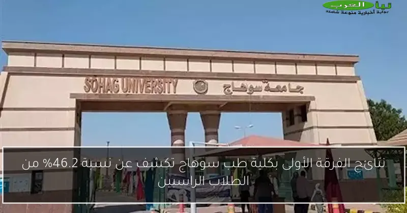 نتائج الفرقة الأولى بكلية طب سوهاج تكشف عن نسبة 46.2% من الطلاب الراسبين