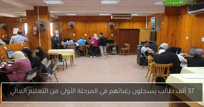37 ألف طالب يسجلون رغباتهم في المرحلة الأولى من التعليم العالي