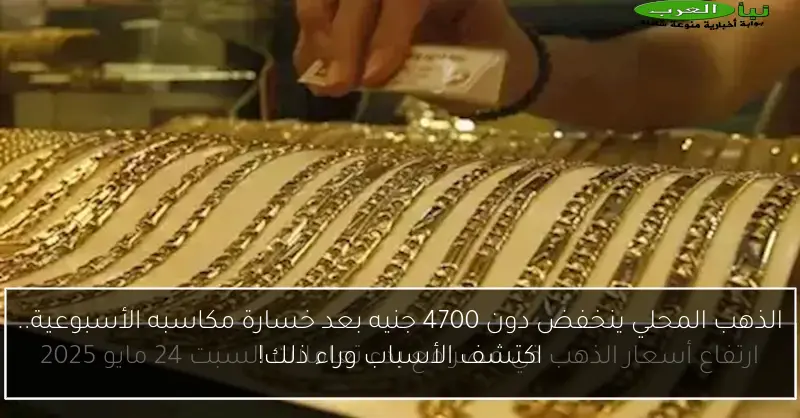 الذهب المحلي ينخفض دون 4700 جنيه بعد خسارة مكاسبه الأسبوعية.. اكتشف الأسباب وراء ذلك!
