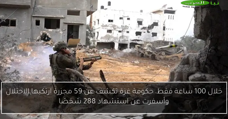 خلال 100 ساعة فقط، حكومة غزة تكشف عن 59 مجزرة ارتكبها الاحتلال وأسفرت عن استشهاد 288 شخصًا