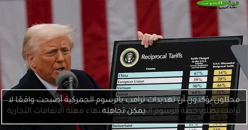 محللون يؤكدون أن تهديدات ترامب بالرسوم الجمركية أصبحت واقعًا لا يمكن تجاهله
