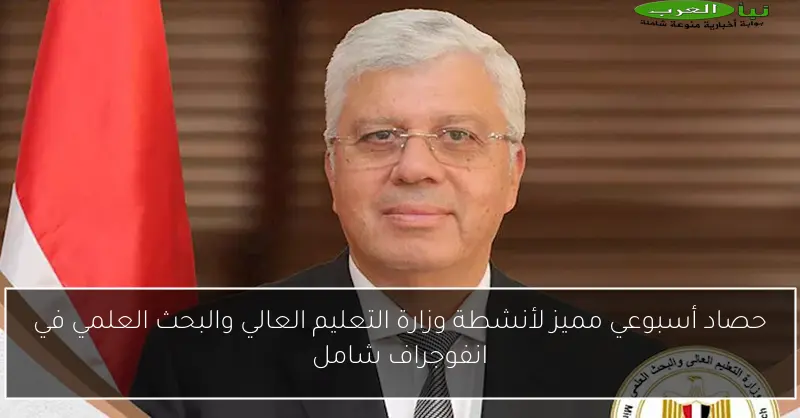 حصاد أسبوعي مميز لأنشطة وزارة التعليم العالي والبحث العلمي في انفوجراف شامل