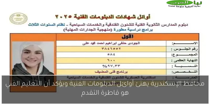 محافظ الإسكندرية يهنئ أوائل الدبلومات الفنية ويؤكد أن التعليم الفني هو قاطرة التقدم