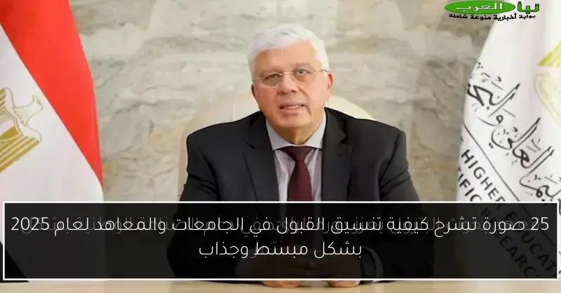 25 صورة تشرح كيفية تنسيق القبول في الجامعات والمعاهد لعام 2025 بشكل مبسط وجذاب