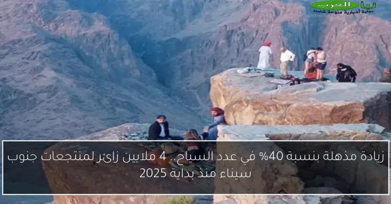 زيادة مذهلة بنسبة 40% في عدد السياح.. 4 ملايين زائر لمنتجعات جنوب سيناء منذ بداية 2025