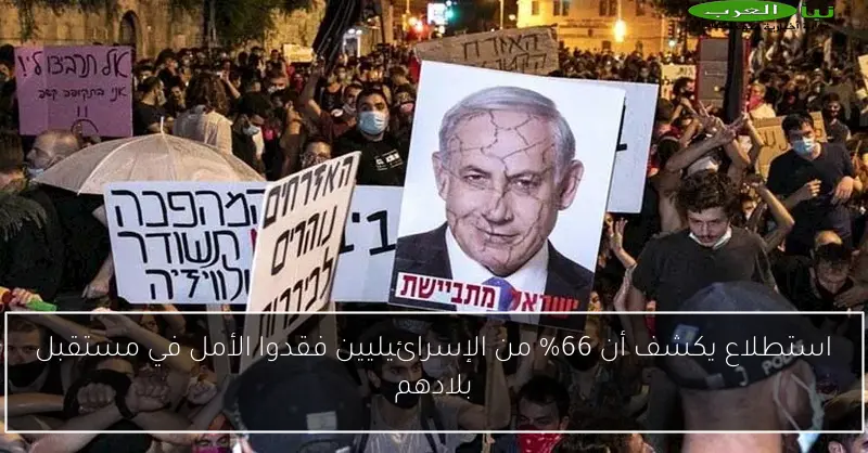 استطلاع يكشف أن 66% من الإسرائيليين فقدوا الأمل في مستقبل بلادهم