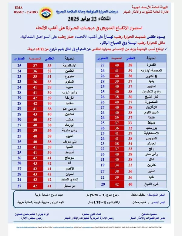 الطقس