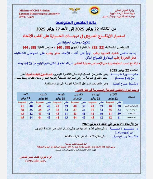 الطقس