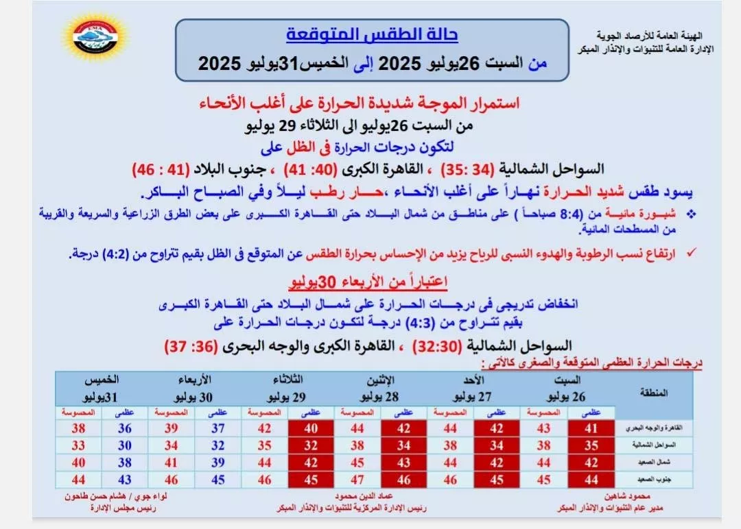 الطقس