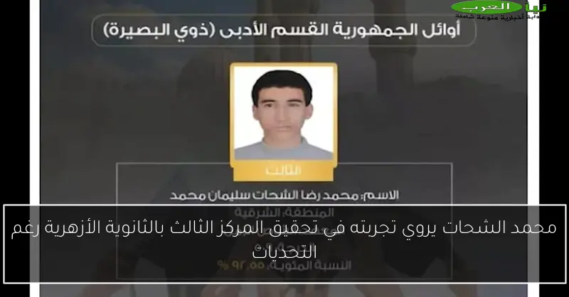 محمد الشحات يروي تجربته في تحقيق المركز الثالث بالثانوية الأزهرية رغم التحديات