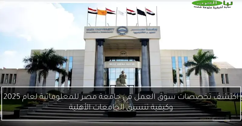 اكتشف تخصصات سوق العمل في جامعة مصر للمعلوماتية لعام 2025 وكيفية تنسيق الجامعات الأهلية