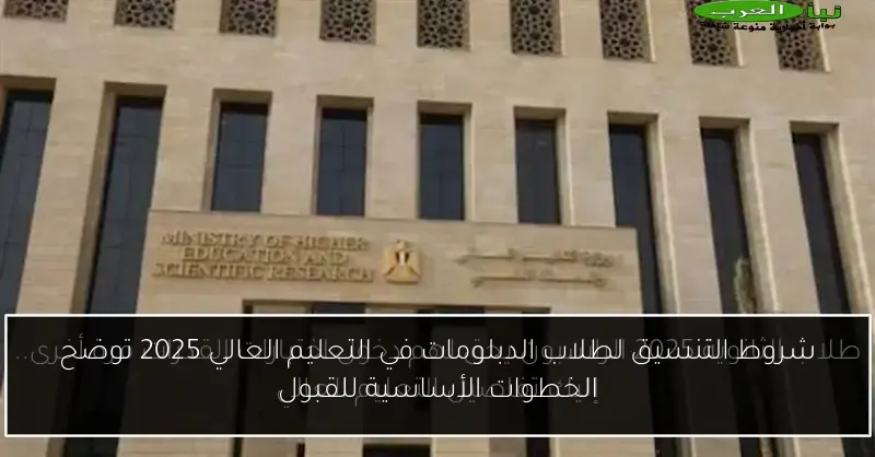 شروط التنسيق لطلاب الدبلومات في التعليم العالي 2025 توضح الخطوات الأساسية للقبول