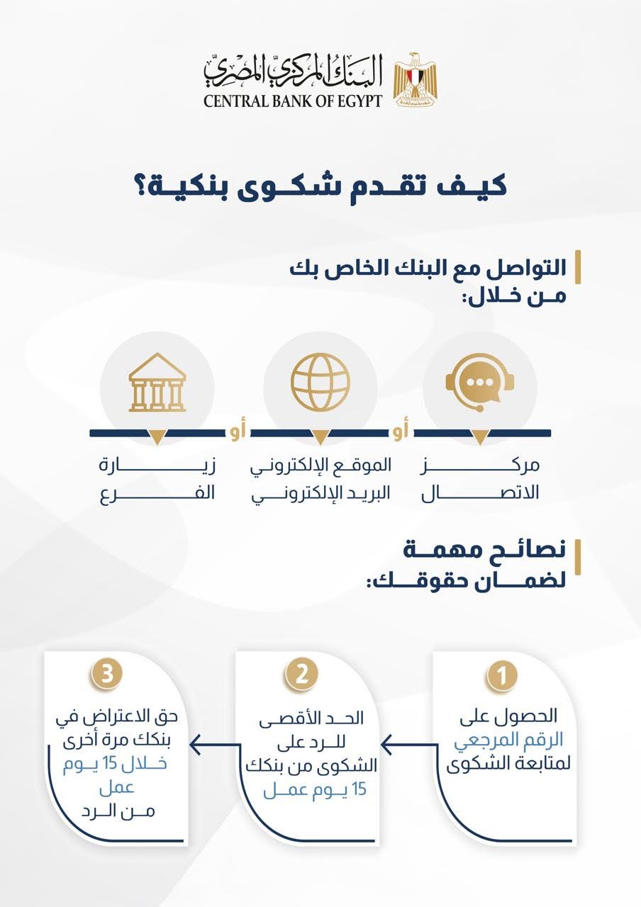 صورة توضيحية