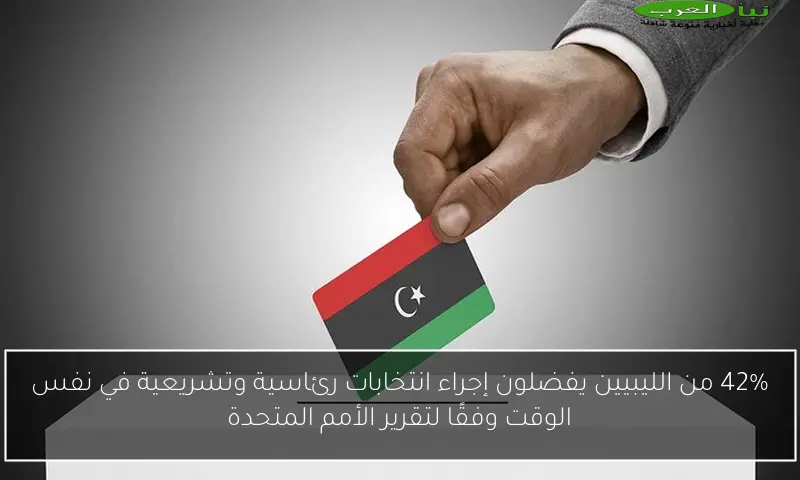 42% من الليبيين يفضلون إجراء انتخابات رئاسية وتشريعية في نفس الوقت وفقًا لتقرير الأمم المتحدة
