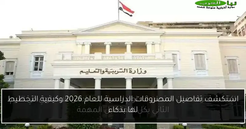 استكشف تفاصيل المصروفات الدراسية للعام 2026 وكيفية التخطيط لها بذكاء
