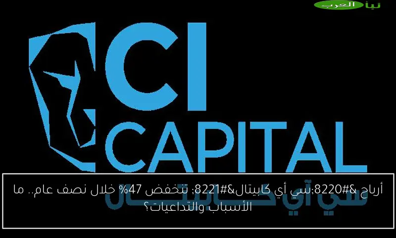 أرباح “سي أي كابيتال” تنخفض 47% خلال نصف عام.. ما الأسباب والتداعيات؟