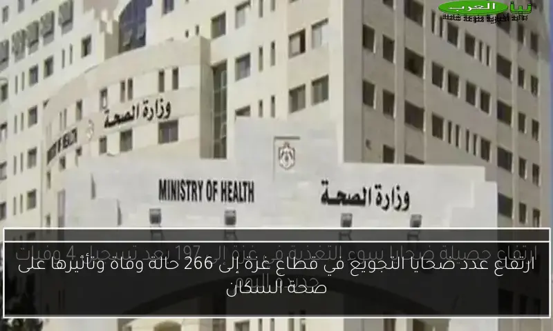 ارتفاع عدد ضحايا التجويع في قطاع غزة إلى 266 حالة وفاة وتأثيرها على صحة السكان