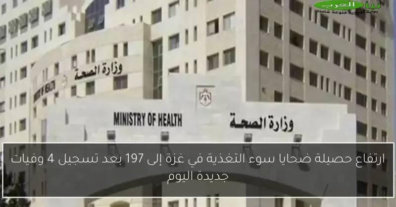 ارتفاع حصيلة ضحايا سوء التغذية في غزة إلى 197 بعد تسجيل 4 وفيات جديدة اليوم