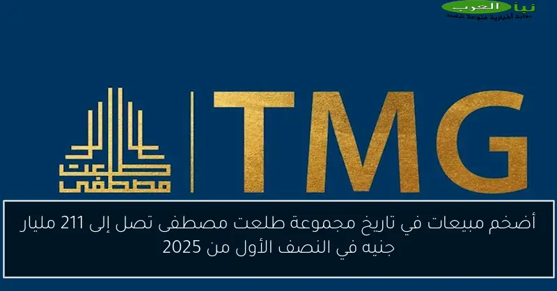أضخم مبيعات في تاريخ مجموعة طلعت مصطفى تصل إلى 211 مليار جنيه في النصف الأول من 2025