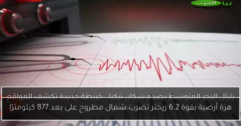 هزة أرضية بقوة 6.2 ريختر تضرب شمال مطروح على بعد 877 كيلومترًا