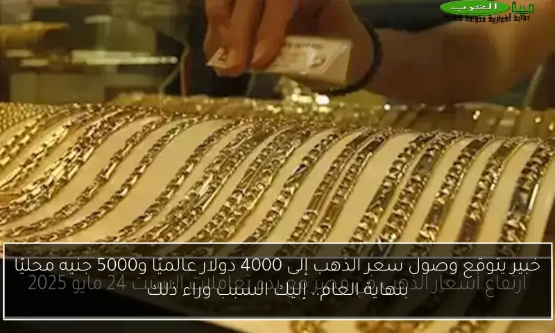 خبير يتوقع وصول سعر الذهب إلى 4000 دولار عالميًا و5000 جنيه محليًا بنهاية العام.. إليك السبب وراء ذلك