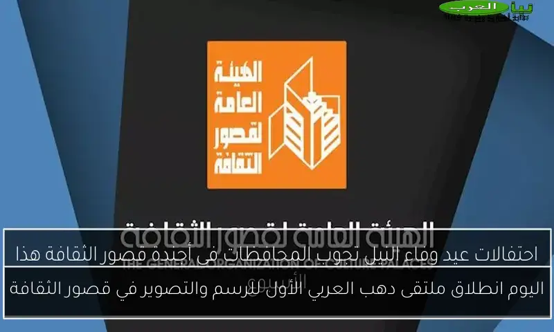 اليوم انطلاق ملتقى دهب العربي الأول للرسم والتصوير في قصور الثقافة