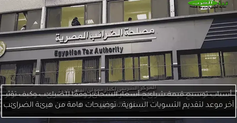 آخر موعد لتقديم التسويات السنوية.. توضيحات هامة من هيئة الضرائب