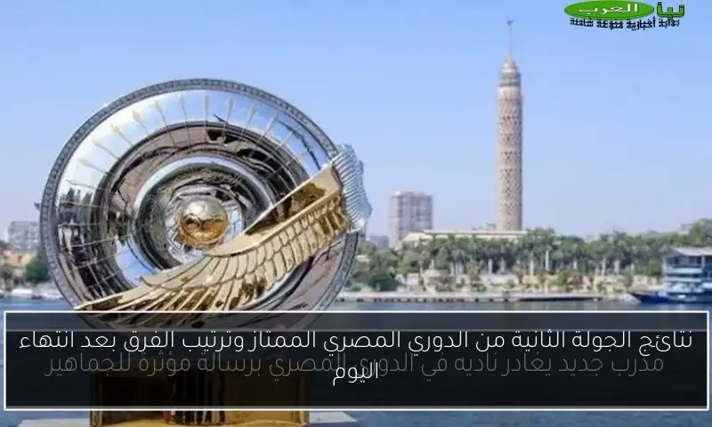 نتائج الجولة الثانية من الدوري المصري الممتاز وترتيب الفرق بعد انتهاء اليوم