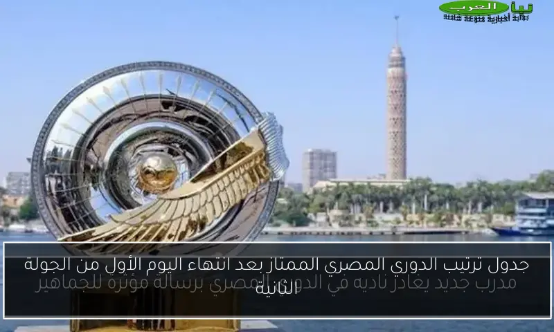 جدول ترتيب الدوري المصري الممتاز بعد انتهاء اليوم الأول من الجولة الثانية